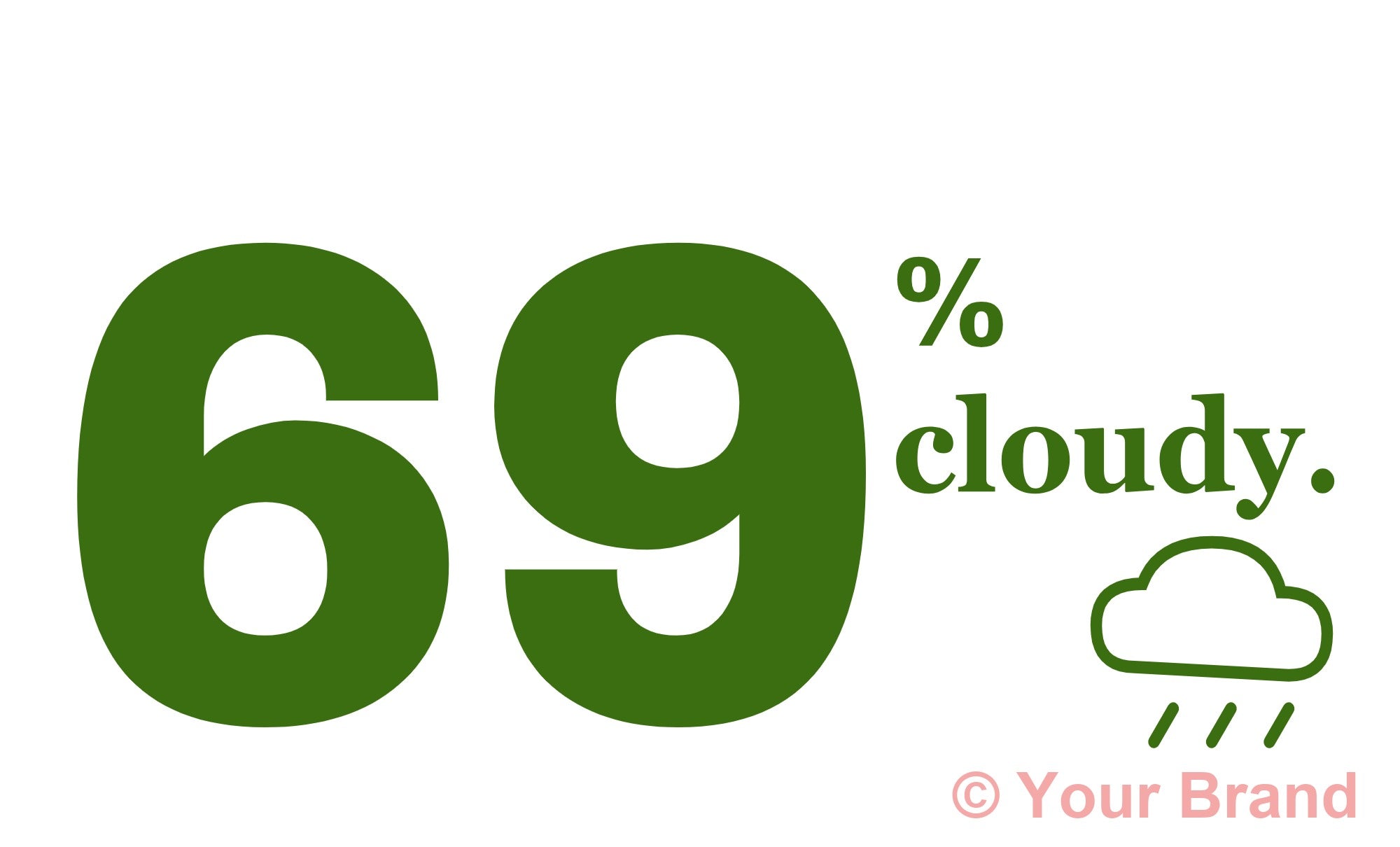 69% Cloudy Funny Weather Forecast SVG PNG PDF Digital Download